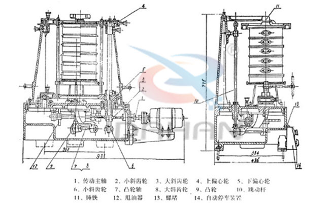 拍擊式標(biāo)準(zhǔn)振篩機(jī)：傳動(dòng)主軸，小斜輪，大斜輪，爽油漆，等