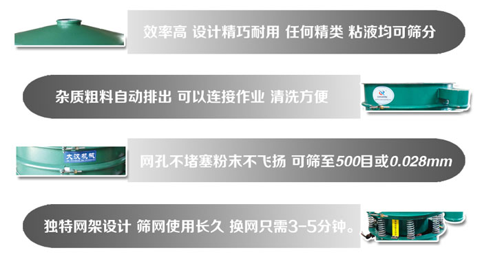 直徑1000mm振動(dòng)篩的特點(diǎn)：效率高，設(shè)計(jì)精巧耐用，任何精類，粘液均可篩分，雜質(zhì)粗料自動(dòng)排出，可以連接作業(yè)，清洗方便。網(wǎng)孔不堵塞粉末不飛揚(yáng)，可篩至500目或0。028mm篩網(wǎng)使用長(zhǎng)久，換網(wǎng)只需3-5分鐘。