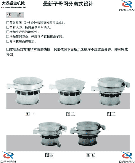 玉米振動(dòng)篩換網(wǎng)圖示：1，將網(wǎng)架方平2，將篩網(wǎng)平鋪在網(wǎng)架上，留出5cm的篩網(wǎng)，將上層篩框平方到篩網(wǎng)上，減輕多余的篩網(wǎng)，固定上層篩框，換網(wǎng)完成。