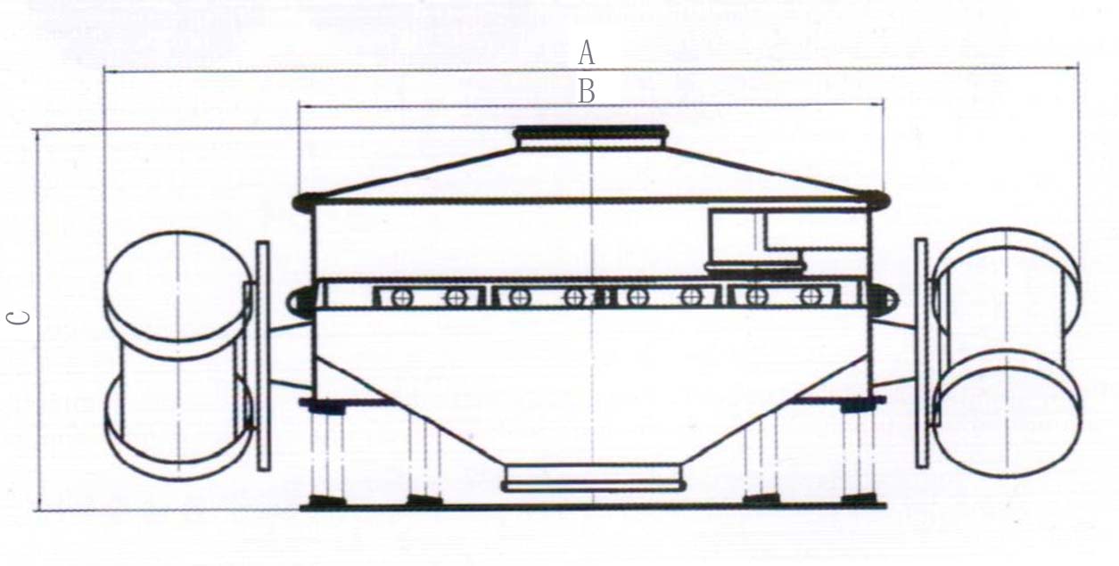 A：整機(jī)的寬度C：整機(jī)高度B：防塵蓋寬度。