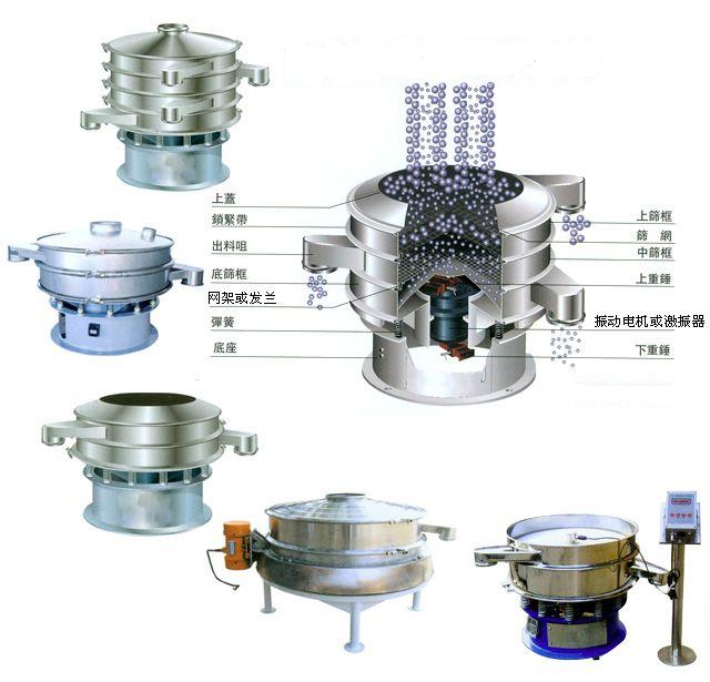 蘋(píng)果汁振動(dòng)篩