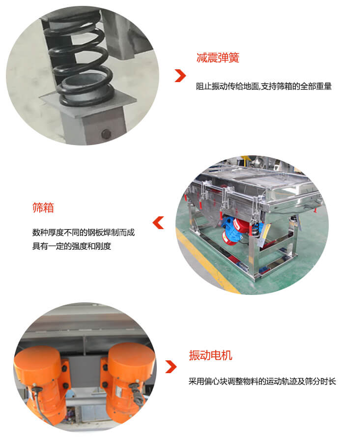 塑料顆粒振動篩振動電機(jī)，彈簧等部件特點展示