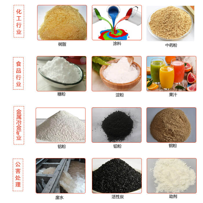 移動式振動篩使用的行業(yè)：食品行業(yè)，化工行業(yè)，藥品行業(yè)，糧食行業(yè)。