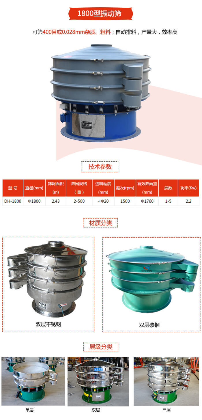 1800型振動篩材質(zhì)分為：碳鋼，不銹鋼以及碳鋼+不銹鋼三種可以選擇。