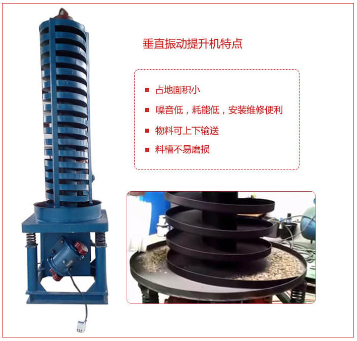 DZC垂直振動提升機(jī)主要特點(diǎn)：產(chǎn)品占地面積小，便于工藝布置。物料殼向上輸送，亦可向下輸送。噪音低，結(jié)構(gòu)簡單，安裝，維修便利。能耗小，節(jié)約電能，料槽磨損小。