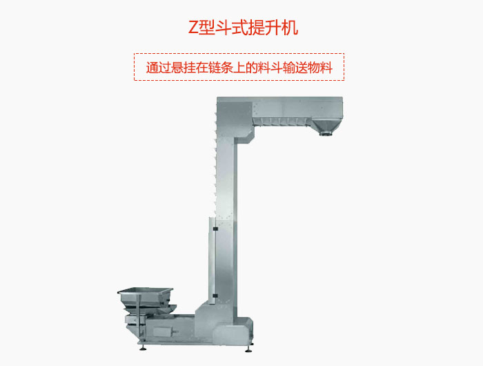 Z型斗式提升機采用封閉機殼，通過懸掛在鏈條上的料斗輸送物料。