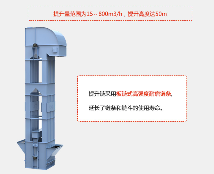 提升量范圍在：15-800m3/h，提升高度達(dá)：50m采用板鏈?zhǔn)礁邚?qiáng)度耐磨鏈條，延長了鏈條和鏈斗的使用壽命。