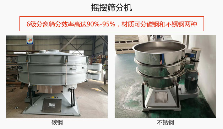 搖擺篩分機6級分離篩分效率高達90%-95%，材質可分碳鋼和不銹鋼兩種。