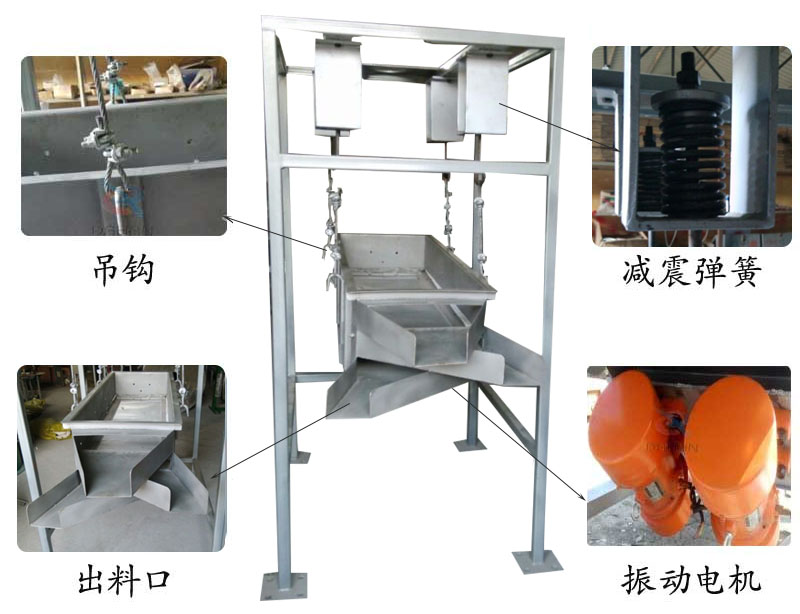 吊掛式振動篩結構：吊鉤，減震彈簧，出料口，振動電機。