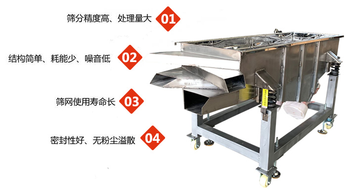 食品直線振動篩工作特點：1，篩分精度高，處理量大2，結(jié)構(gòu)簡單，耗能少，噪音低3，篩網(wǎng)使用壽命長。4，密封性好，無粉塵溢散。