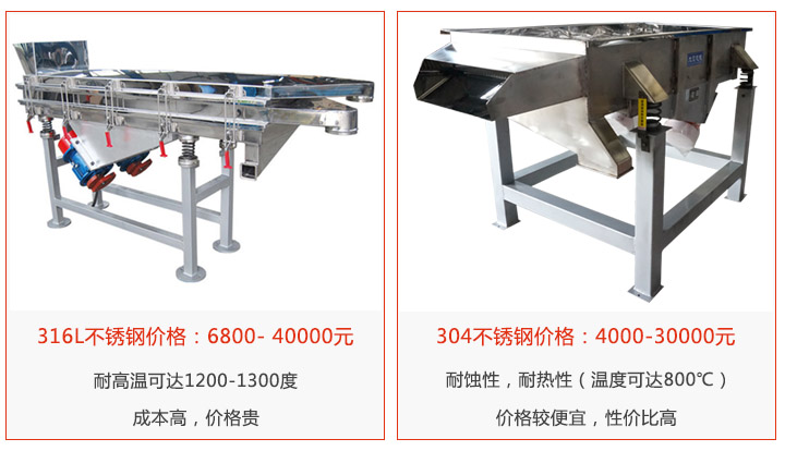 304和316L不銹鋼直線(xiàn)振動(dòng)篩價(jià)格對(duì)比