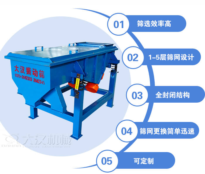 玉米篩選機特點：篩選效率高，1-5層篩網(wǎng)設(shè)計，全封閉結(jié)構(gòu)等。