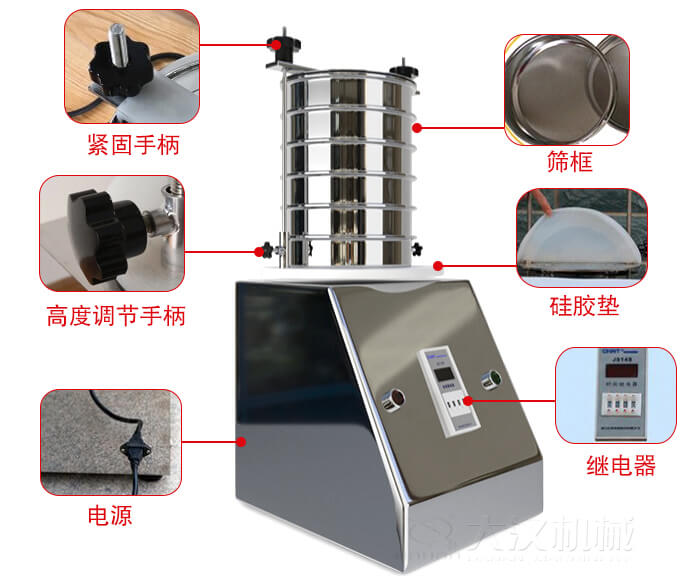 試驗篩內部結構，控制箱，振動平臺，兩者鎖緊手柄，上部鎖緊手柄，連接線等。