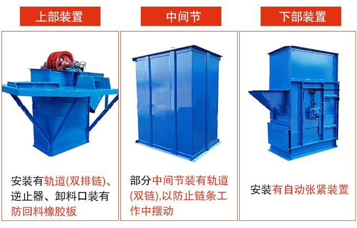 斗式提升機上部裝置，中間節(jié)，下部裝置圖片詳解。